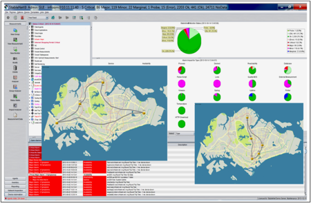 Infosim StableNet Telco Unified Network Monitoring Software