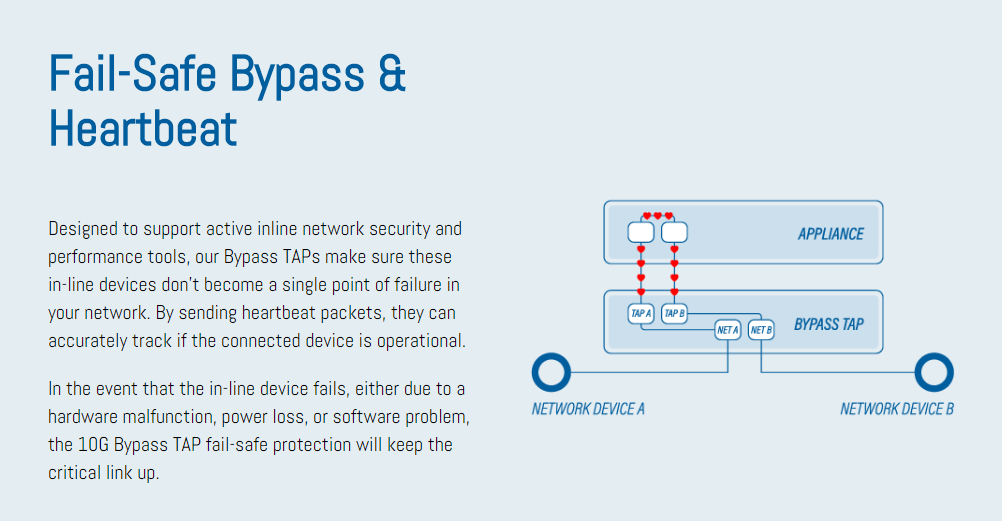 ProfiTap 10G Bypass TAP - Fail-Safe Bypass & Heartbeat