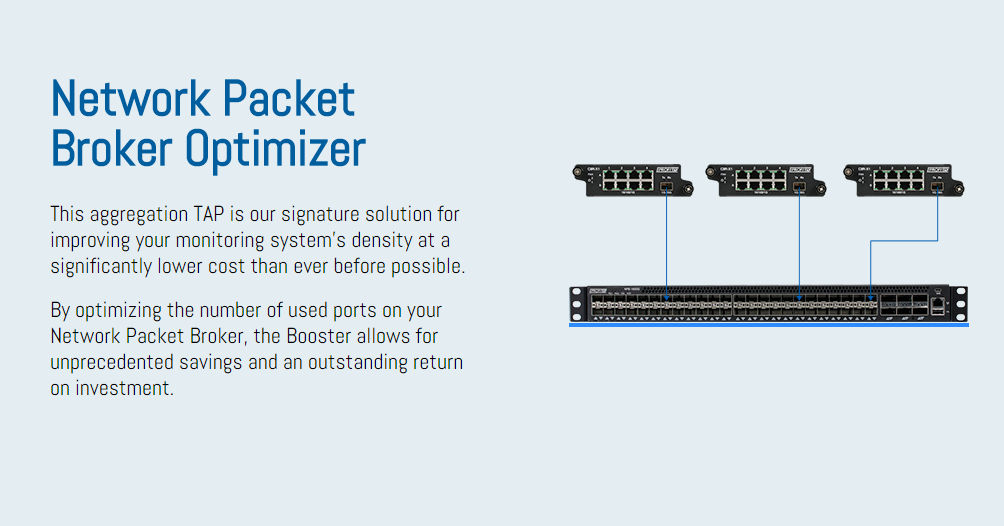 ProfiTap Booster In-Line Network Packet Broker Optimizer