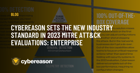 Cybereason Sets the New Industry Standard in 2023 MITRE ATT&CK Evaluations: Enterprise