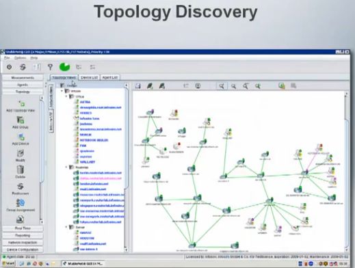 inforsim stablenet network topology